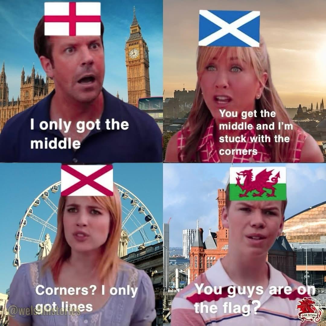 diego_gon's tweet image. Hoy en #FunWithFlags