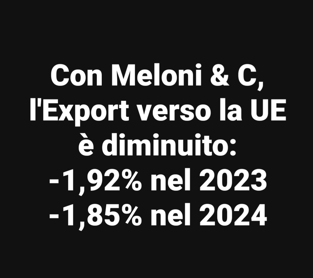Letto che, se sale l'occupazione è merito di Giorgia, se scende lo Spread è merito di Gioggia, se sale la borsa è sempre merito di Giorgetta, anche se sale la CIG e cala la produzione e il fatturato industriale, se cala l'Export e anche il PIL (-0,1%), e sempre merito di Meloni.