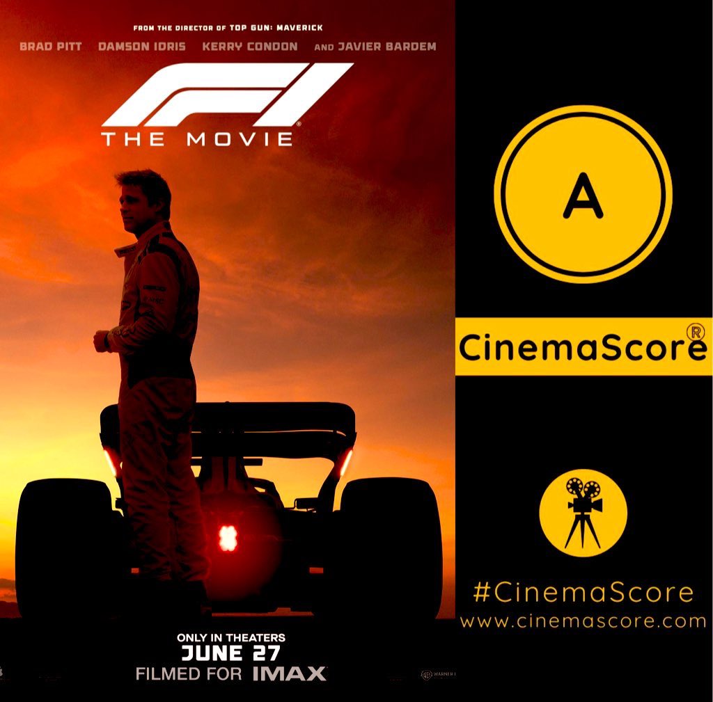 Luiz_Fernando_J's tweet image. APEX #BradPitt ready to beat #VinDiesel’s #F9 entire 173M run this weekend, making of #F1 the highest grossing racing film at US #BoxOffice Post-Covid, as #F1TheMovie grossed strong 1.1M on 5th TUE Discount Day, just a -35.9% drop from last weekend, despite competition + losing…