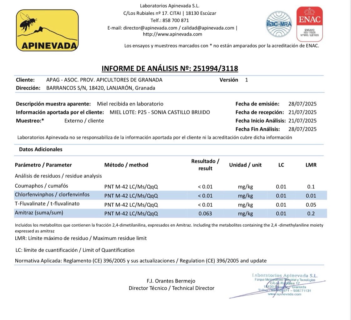 Analítica de nuestra miel: sin conservantes ni azúcares añadidos. Simplemente miel cruda natural principalmente de romero, almendro, tomillo, mejorana y retamón. Sin componentes ni residuos químicos. 

Así lo certifican los Laboratorios Apinevada.