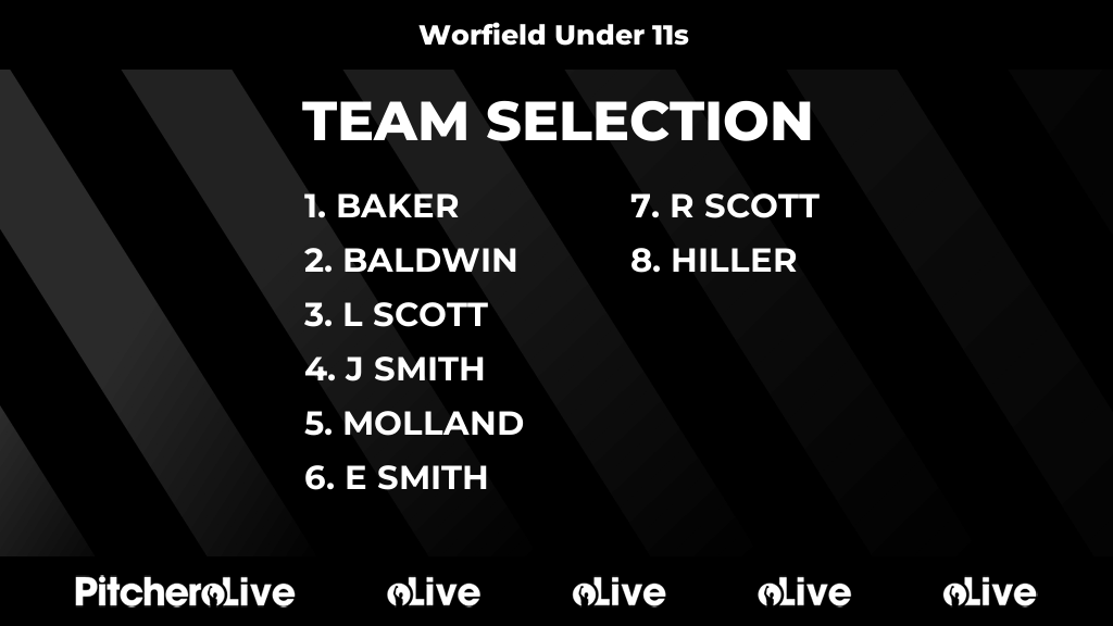 Today's Worfield Under 11s team selection #Pitchero
worfieldcricketclub.co.uk/teams/268358/m…