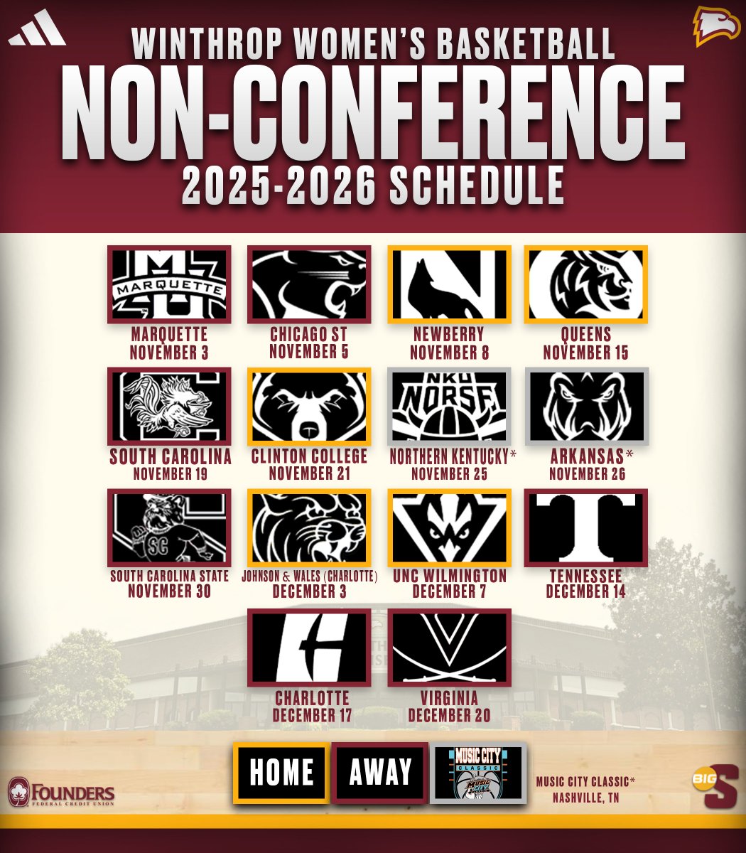 Winthrop WBB (@winthropwbb) on Twitter photo π
 Mark your calendars, our 2025-2026 Non-Conference Schedule is here!
#ROCKtheHILL #Everstand #Grit #Toughness π
 Mark your calendars, our 2025-2026 Non-Conference Schedule is here!
#ROCKtheHILL #Everstand #Grit #Toughness