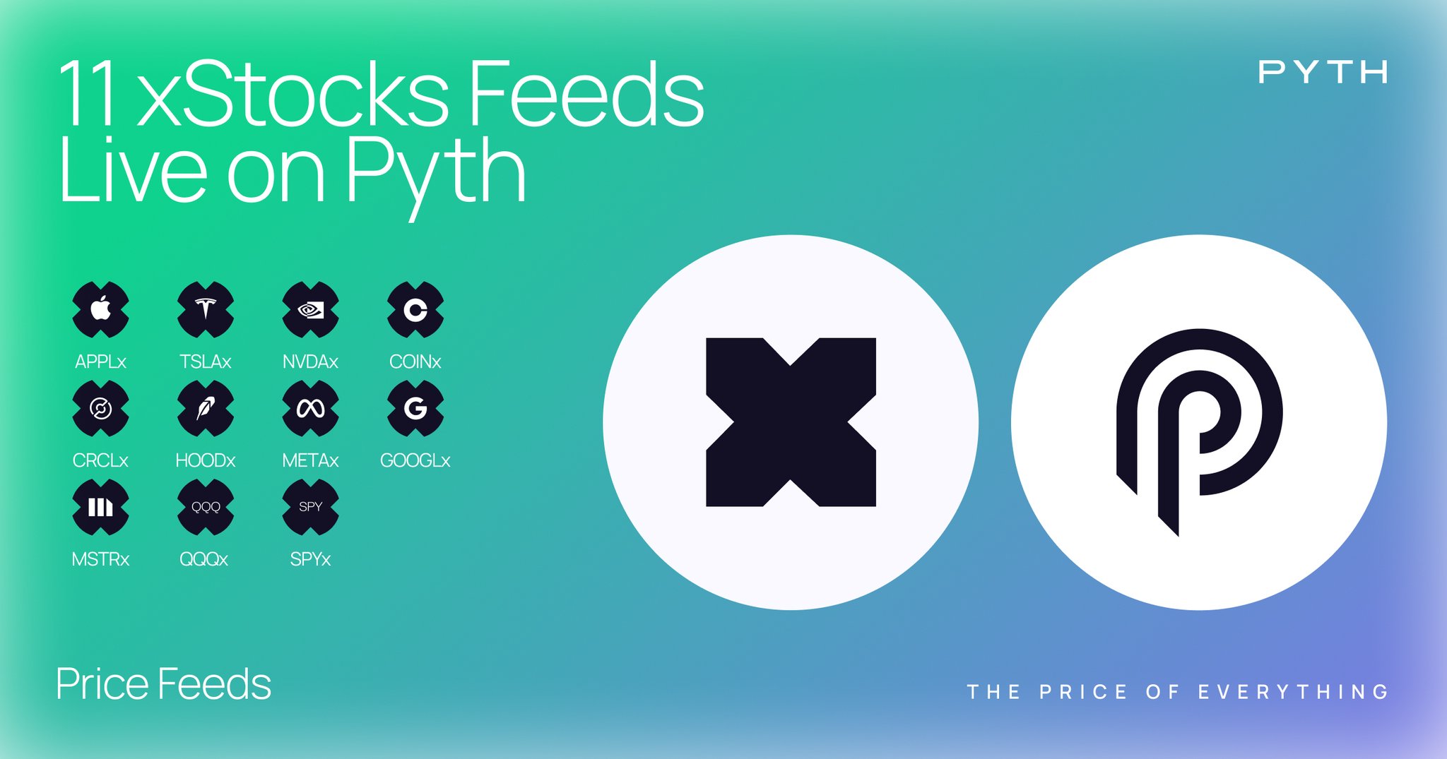 Pyth Network 🔮 (@PythNetwork) on X