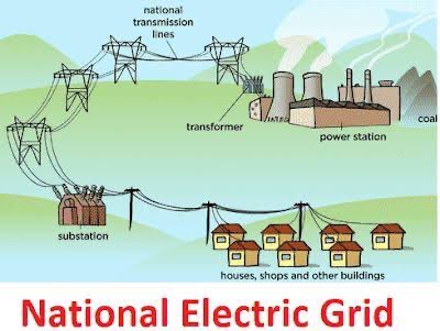 Power Generation Report – July 29, 2025

On July 29, Nigeria’s grid reached a peak generation of 5,520.60 megawatts at 8:30 PM, operating at a stable frequency of 50.00 Hz. This marked a 6.46% increase compared to the previous day. 

The lowest point in generation occurred at