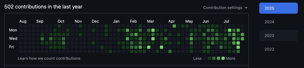 Krishang tweet media