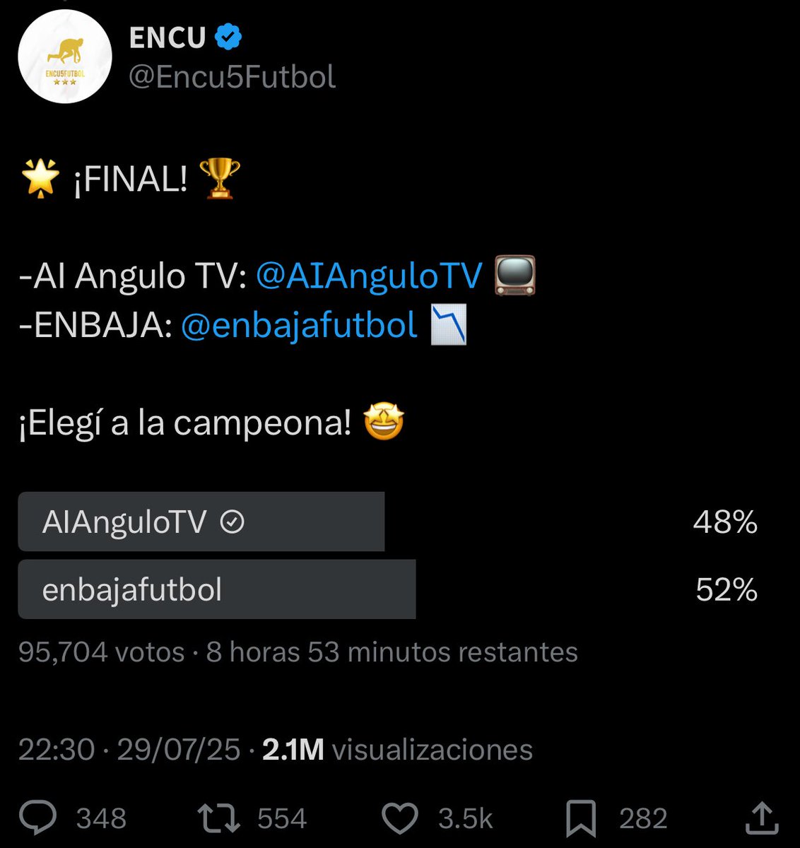 Voten bien muchachos, así <a href="/AIAnguloTV/">Al Angulo TV</a> libera a la bestia
