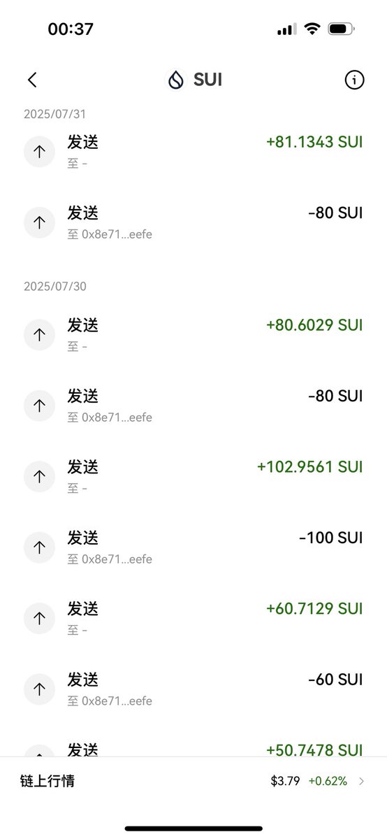 链上农名工🧑‍🌾
搬砖🧱一晚上，200多u
舒服了🤣