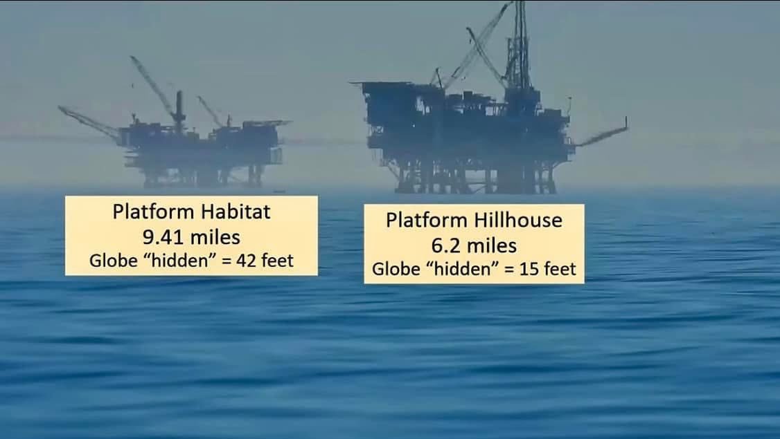 The original globe killer.