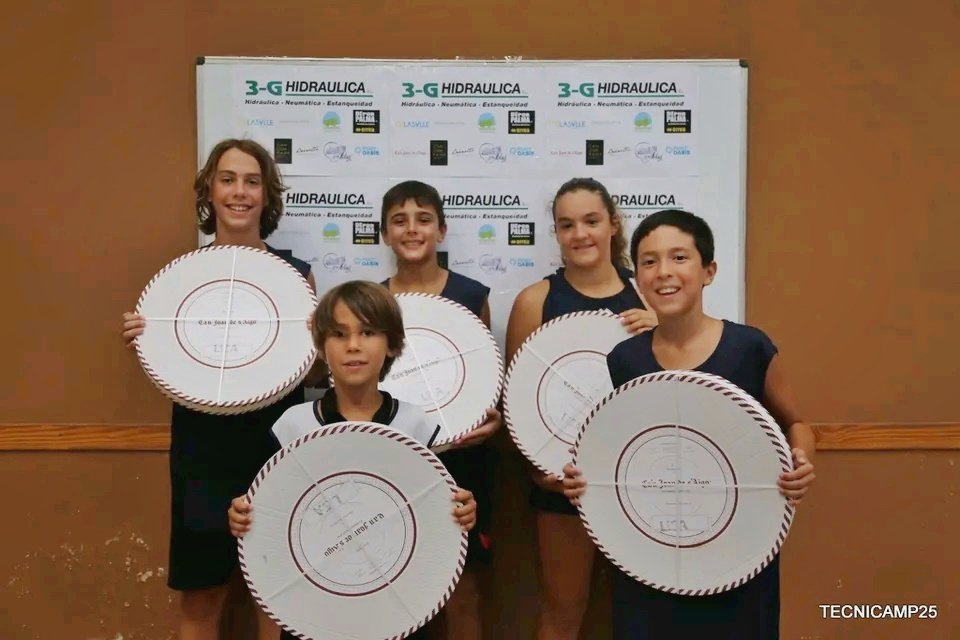 tecnicamp's tweet image. ¡Ayer los campeones de la competición diaria tuvieron un premio muy especial!
⁣
Gracias a @canjoandesaigo , nuestros ganadores pudieron disfrutar de unas ensaimadas deliciosas.
⁣
¡Mil gracias a Can Joan de S’Aigo por endulzar una vez más Tecnicamp, con sabor y tradición!