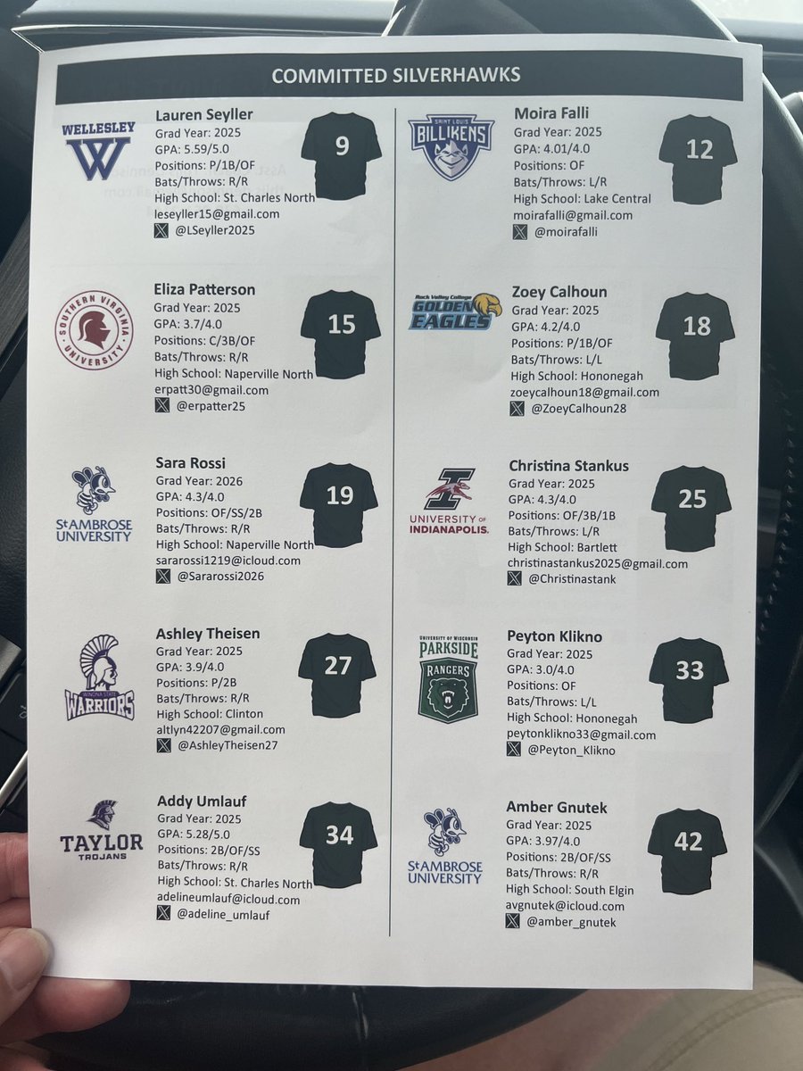 Erik Wintlend (@coacherik_) on Twitter photo That’s a Wrap 10 for 10 on the Class of 2025 playing in College Good Luck to You!! Go Get them Girls!! 💪🏻💪🏻<a href="/CWintlend/">Carson Wintlend</a> <a href="/WintlendBrooke/">Brooke Wintlend</a> <a href="/SilverHawkSball/">Silver Hawks</a> That’s a Wrap 10 for 10 on the Class of 2025 playing in College Good Luck to You!! Go Get them Girls!! 💪🏻💪🏻<a href="/CWintlend/">Carson Wintlend</a> <a href="/WintlendBrooke/">Brooke Wintlend</a> <a href="/SilverHawkSball/">Silver Hawks</a>