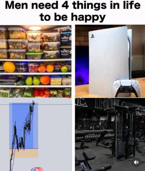 tradertheory's tweet photo. https://t.co/f80fUpkeRl