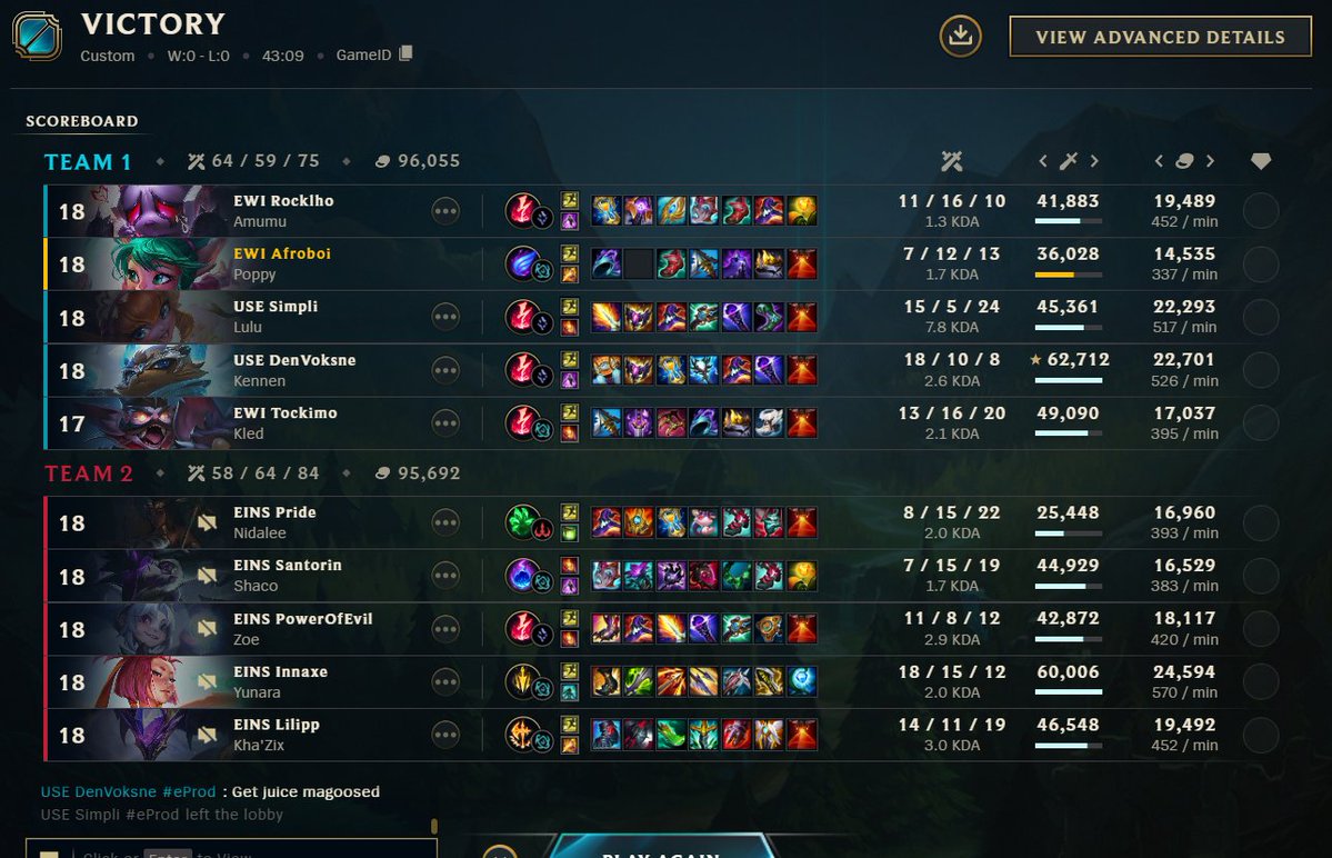 Not sure
<a href="/EinSpandau/">Eintracht Spandau</a> feeling even weaker now with that roster change
<a href="/Broeki2/">Broeki</a> wouldve won
Anyway gg i guess
Get juice magoosed