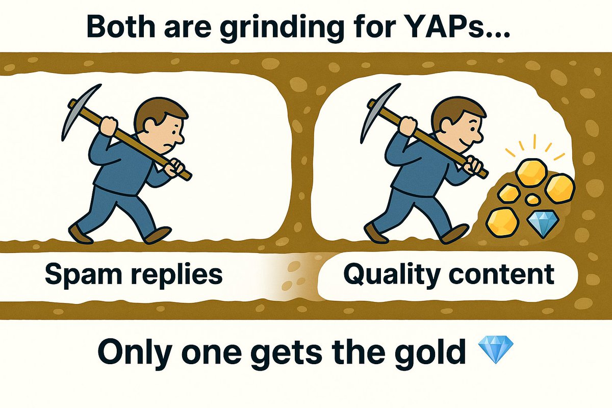 Both are yapping method, but only one get the gold <a href="/KaitoAI/">Kaito AI 🌊</a>