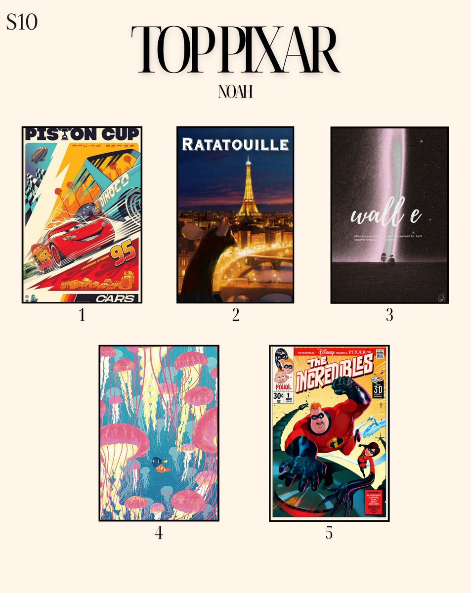 S10cine's tweet image. Voici nos top 5 Pixar. 
Balancez les vôtres, on est prêts à se battre 👇