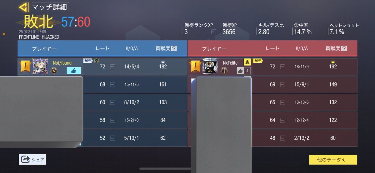 Nyockolina's tweet photo. 「次勝ったらレジェ上がるわー」っていうタイミングであと4足りなくて「( ºДº)ｷｰｯ」ってなって、「次で絶対終わり！！💢」って真面目に頑張ったら���デスレじゃないのに敗北して＋3であと1足りないのほんとムカつく😂
今シーズンは忙しくて無理だと思ったけどなんとかサブ垢もレジェなった😮‍💨 https://t.co/atVPzwEF9N