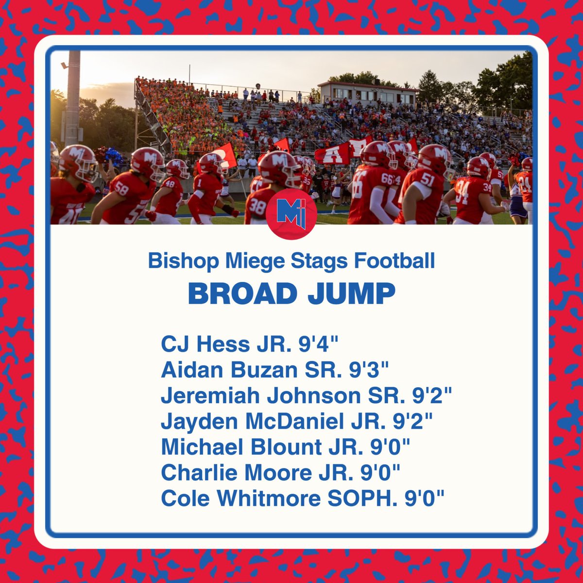 CJ Hess (@cjhess_) on Twitter photo Had a great week of testing.
Got the best numbers in the 5-10-5 (pro agility) and broad jump out of the whole program.
<a href="/BishopMiege_FB/">Bishop Miege Football π</a>
<a href="/coachjonholmes/">Jon Holmes</a>
<a href="/green_lambo_21/">Cameron Clark</a> Had a great week of testing.
Got the best numbers in the 5-10-5 (pro agility) and broad jump out of the whole program.
<a href="/BishopMiege_FB/">Bishop Miege Football π</a>
<a href="/coachjonholmes/">Jon Holmes</a>
<a href="/green_lambo_21/">Cameron Clark</a>