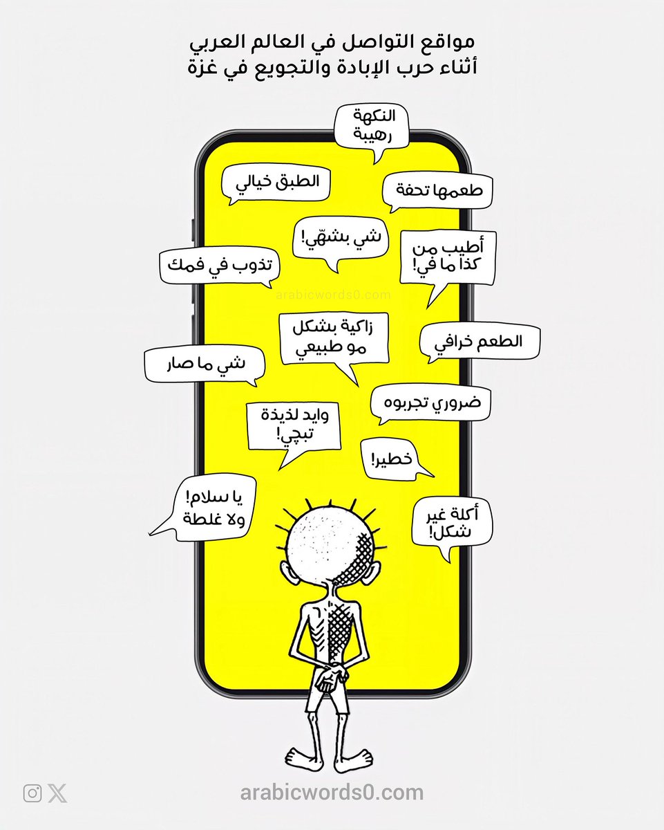 arabicwords_0 (@arabicwords_0) on Twitter photo 