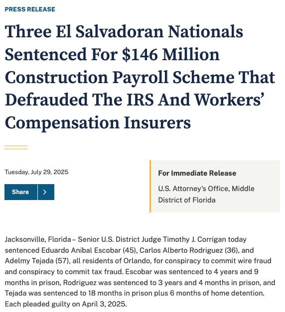 OMG

Three El Salvadoran Nationals Sentenced For $146 MILLION IRS PAYROLL FRAUD SCHEME

Eduardo Anibal Escobar, Carlos Alberto Rodriguez, and Adelmy Tejada conspired to exploit legal and illegal alien employees and defrauded the government by dodging payroll taxes

They were