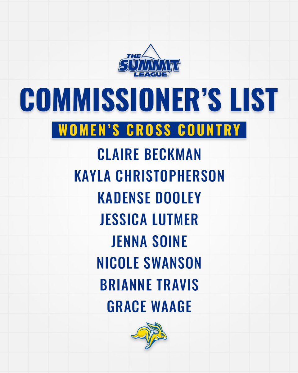 Congratulations to our Jackrabbits on the Summit League Commissioner's List! 👏👏👏

#GoJacks🐰