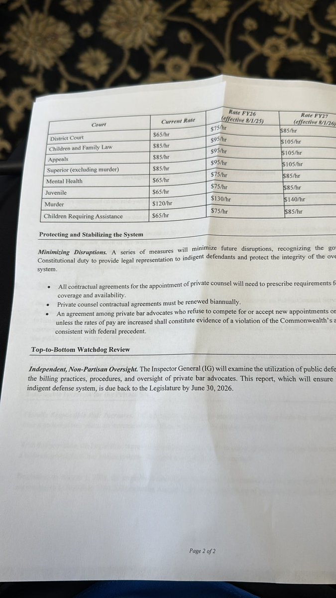 Sharman Sacchetti (@sharmantv) on Twitter photo Breaking: A deal has been reached to end the bar advocate work stoppage. Both the House and Senate have reached agreement but it is not clear if Bar Advocates will accept. The deal increases rates for bar advocates by 20$ an hour over 2 years <a href="/WCVB/">WCVB-TV Boston</a> Breaking: A deal has been reached to end the bar advocate work stoppage. Both the House and Senate have reached agreement but it is not clear if Bar Advocates will accept. The deal increases rates for bar advocates by 20$ an hour over 2 years <a href="/WCVB/">WCVB-TV Boston</a>
