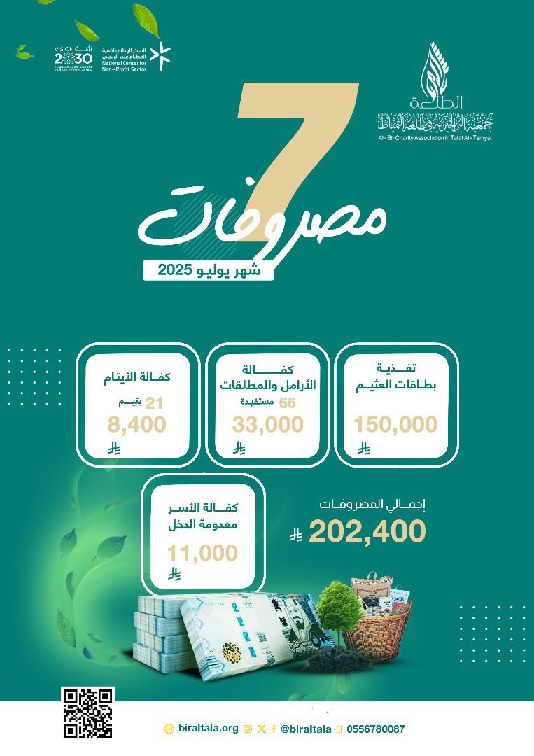 مصرفات #جمعية البر #الخيرية في 
#طلعة_التمياط في #شهر يوليو 2025
#الحدود_الشمالية