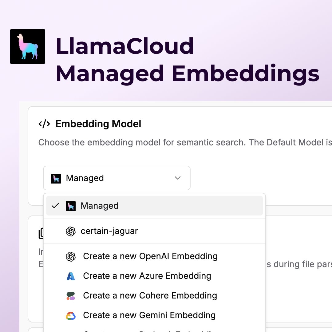 LlamaIndex/LlamaCloud简化金融数据分析与RAG部署