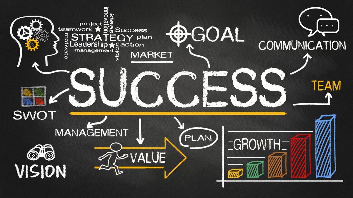 The greatest enemy of your future success is your current success.