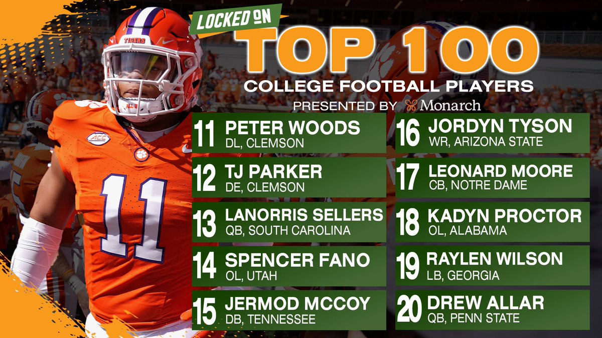 #Vols CB Jermod McCoy comes in at No. 15 in the Locked on Top 100. First CB.