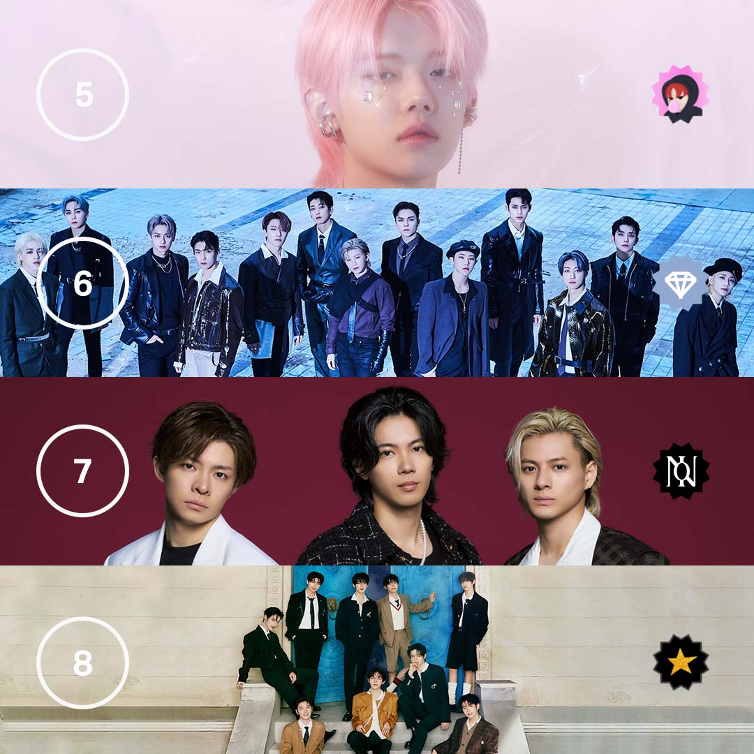 𝑱𝑱𝑼𝑵𝒀 ⟡.·*.𝑻✮𝑮𝑬𝑻𝑯𝑬𝑹 (@yeonjunholic913) / X