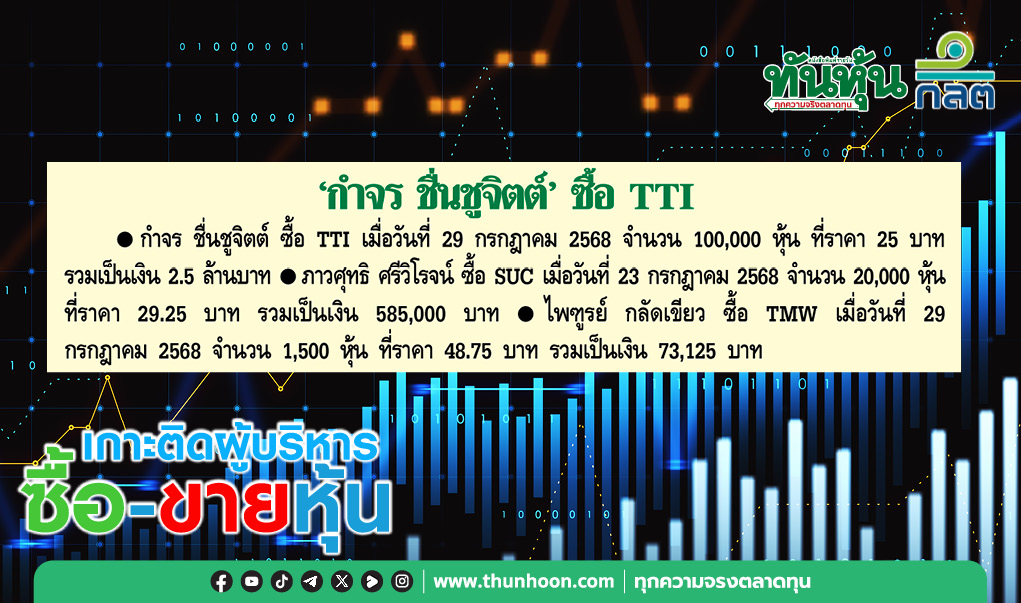 thunhoon1's tweet image. การซื้อขายหุ้นของผู้บริหาร บจ.ประจำวันที่ 31 กรกฎาคม 2568
อ่านเพิ่มเติม คลิก thunhoon.com/article/317895
#thunhoon #หุ้น #TTI #SUC #TMW