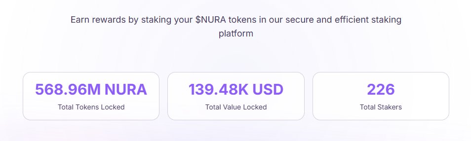 Nura Labs tweet media
