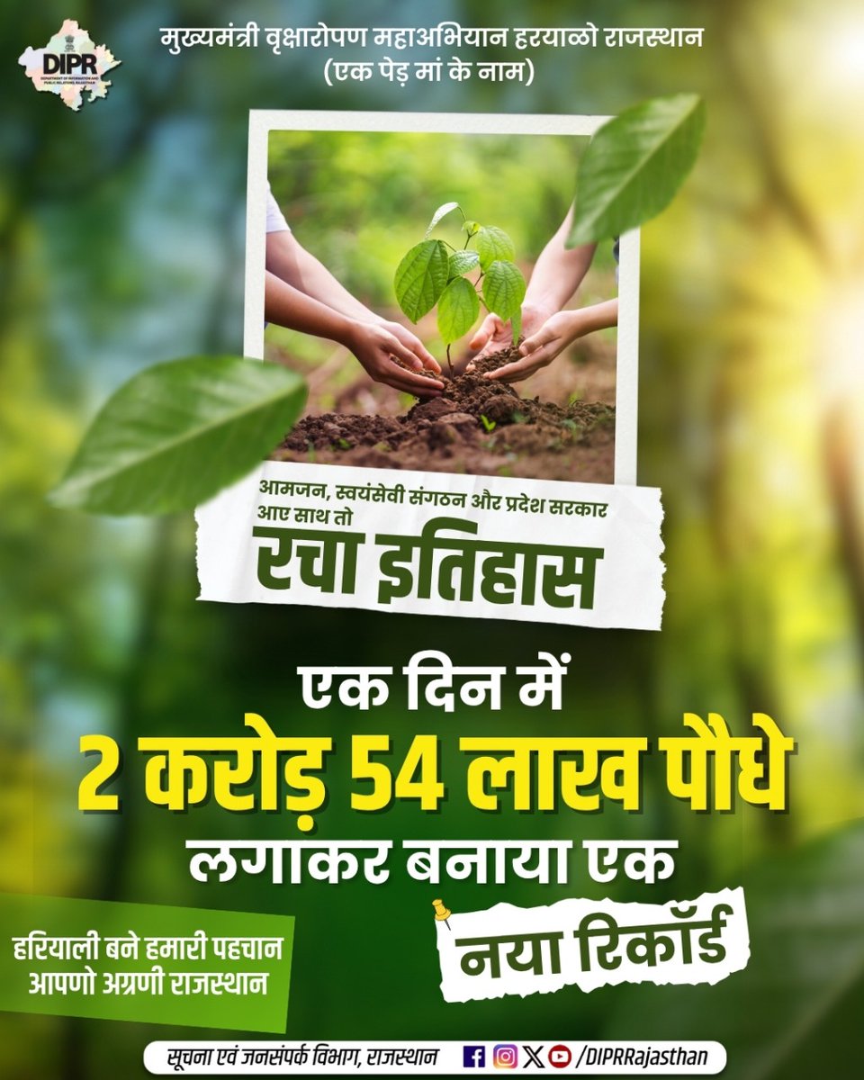 मुख्यमंत्री वृक्षारोपण महाअभियान हरयाळो राजस्थान (एक पेड़ मां के नाम) 

आमजन, स्वयंसेवी संगठन और प्रदेश सरकार आए साथ तो रचा इतिहास

एक दिन में 2 करोड़ 54 लाख पौधे लगाकर बनाया एक नया रिकॉर्ड  

<a href="/BhajanlalBjp/">Bhajanlal Sharma</a>
<a href="/KumariDiya/">Diya Kumari</a>
<a href="/DrPremBairwa/">Dr Prem Chand Bairwa</a>
<a href="/RajCMO/">CMO Rajasthan</a>
<a href="/RajGovOfficial/">Government of Rajasthan</a>
#rajasthan
