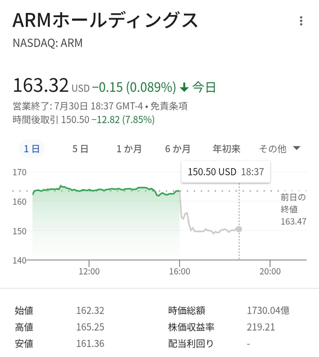 150 億 ドル 日本 円 (99) 사진