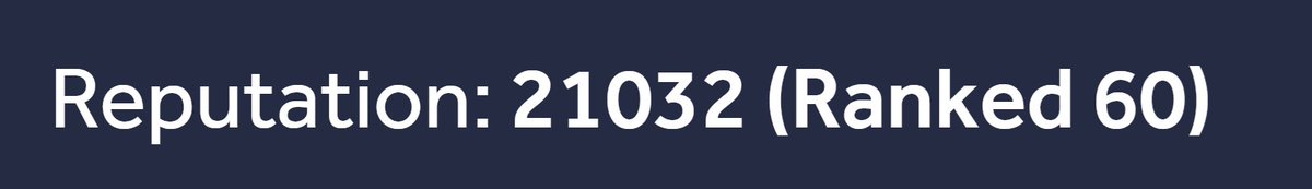 21k Rep at <a href="/Hacker0x01/">HackerOne</a>