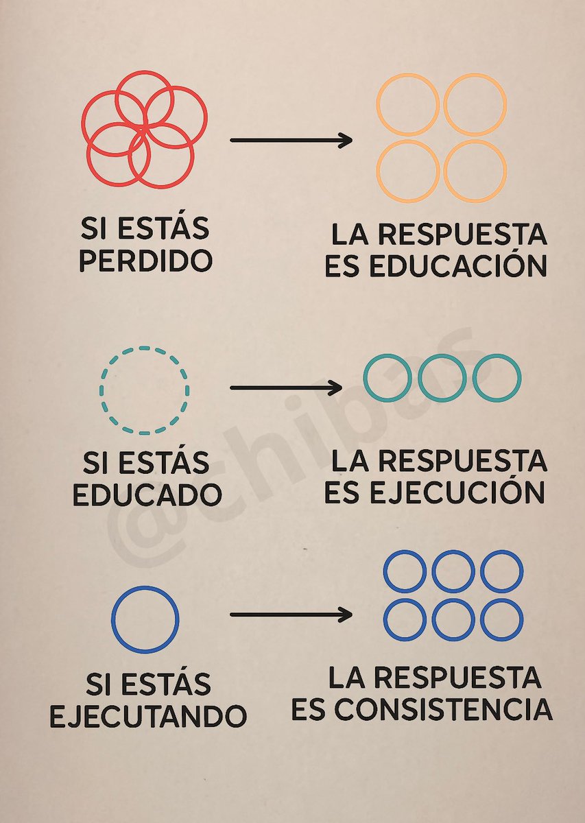 Jorge Chibás (@chibas) on Twitter photo 
