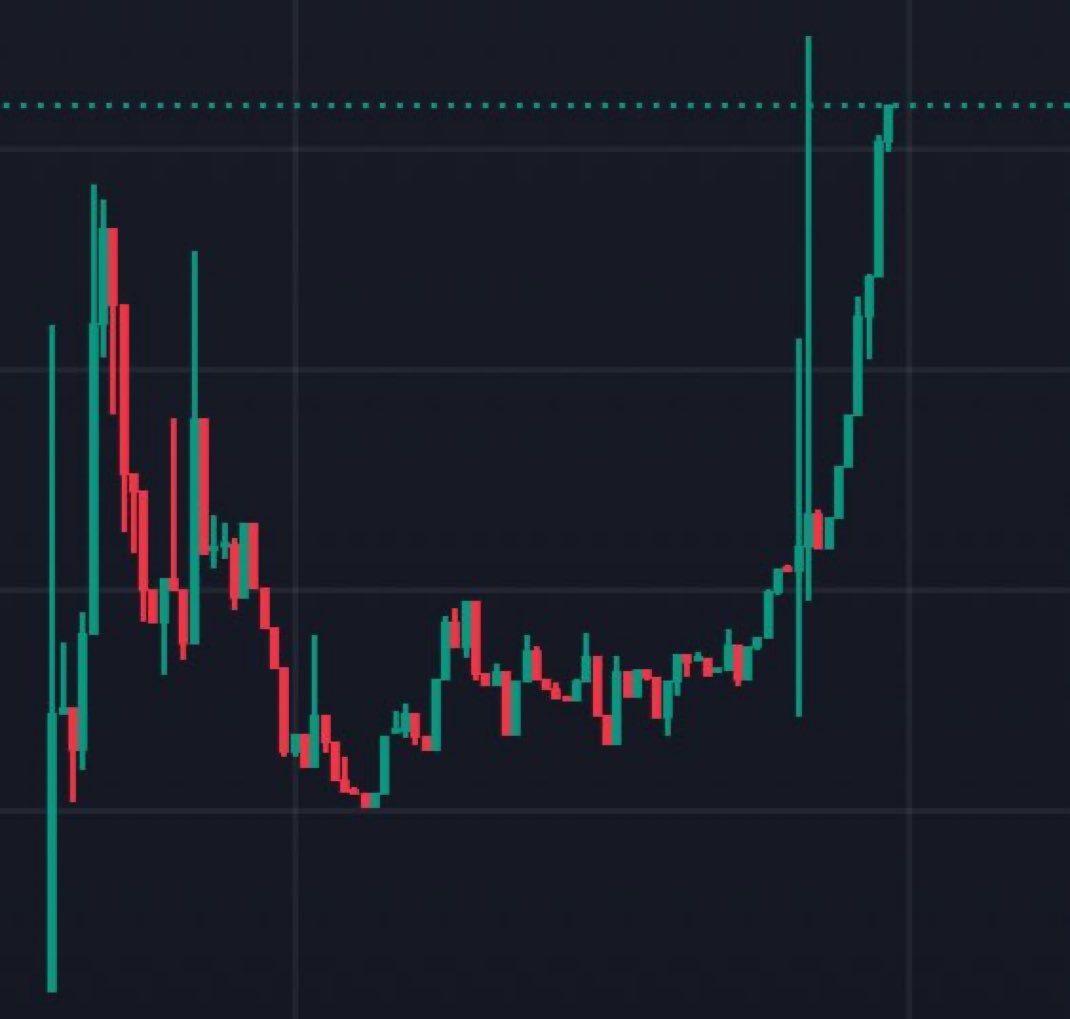 The same people who asked if ghey were too late with $fwog at 20m

are asking me if they’re late on $splat 

lessons in that