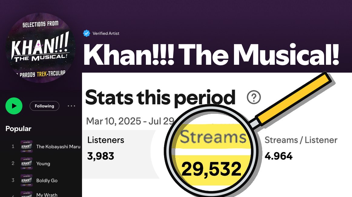 KHAN!!! The Musical! A Parody Trek-tacular (@khanthemusical) on Twitter photo Almost 30K Spotify streams on our selections album! Would you share it with a friend?
brentalfloss.com/khanalbum Almost 30K Spotify streams on our selections album! Would you share it with a friend?
brentalfloss.com/khanalbum