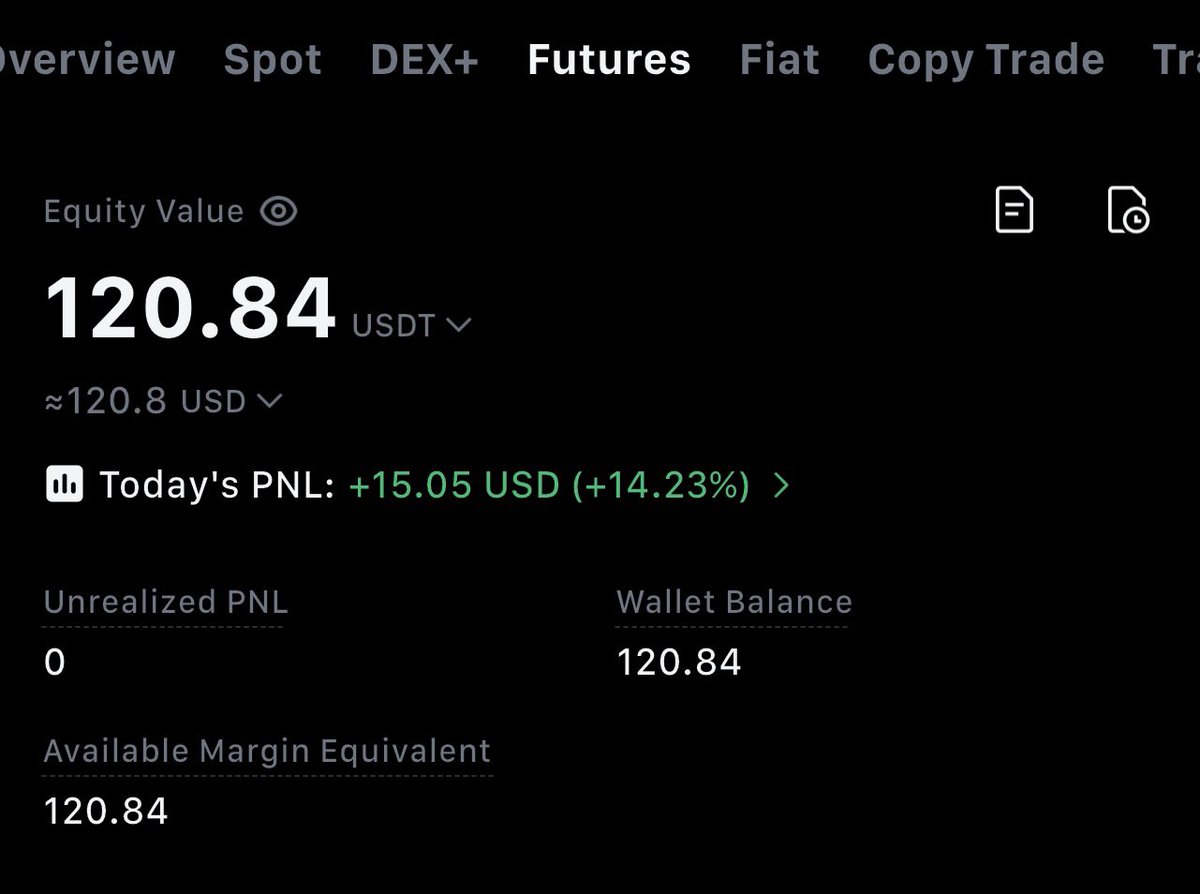 💰 100$–1k$ Challenge Update

We’re already up 20% in just 2 days!
I’m confident we’ll complete this challenge strongly 💪

🔥 If this post gets solid support (likes &amp; reactions), I might drop the group link publicly for 15–20 minutes — giving everyone a shot to join this 10x