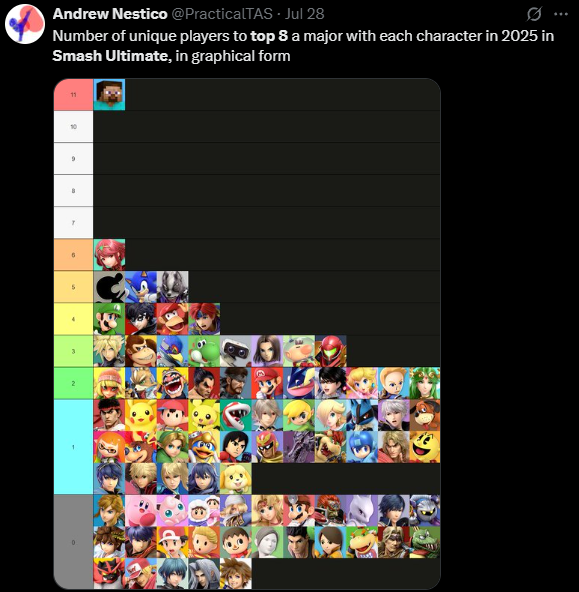 HONOR l DigitalStrider tweet media