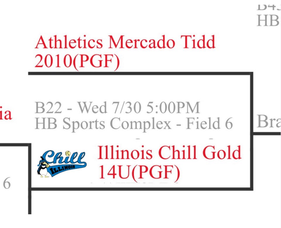 Adriana N. Rivera-Class of 2029 (@adriana_2029) on Twitter photo We got our first bracket game win this morning 13-1! Can't wait for the next game! #Getchilly <a href="/ILChillGold/">Chill Gold Softball</a> <a href="/MsDuehr/">Olivia Cocciemiglio</a> <a href="/jimdonovan45/">Jim Donovan</a> <a href="/jonathanhon_hon/">Chicago Pitching Lab</a> <a href="/FootDoctor_Esia/">Esia Rivera</a> We got our first bracket game win this morning 13-1! Can't wait for the next game! #Getchilly <a href="/ILChillGold/">Chill Gold Softball</a> <a href="/MsDuehr/">Olivia Cocciemiglio</a> <a href="/jimdonovan45/">Jim Donovan</a> <a href="/jonathanhon_hon/">Chicago Pitching Lab</a> <a href="/FootDoctor_Esia/">Esia Rivera</a>