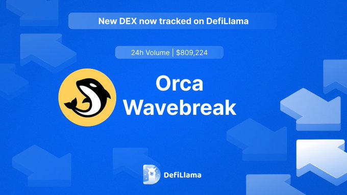 Orca Wavebreak 启动台由 DefiLlama 宣布