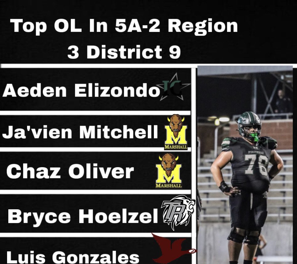 Top Ol in 5A-2 Region 3 District 9

#football #txhsfb