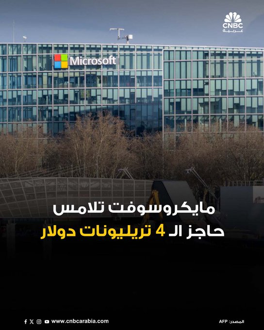 ارتفعت القيمة السوقية لشركة مايكروسوفت إلى حوالي 4.1 تريليون دولار في تعاملات ما بعد جلسة التداول، عقب إعلان نتائج أعمال تفوقت على التوقعات وقفز سهمها بنسبة 8%. وإذا استمرت هذه المكاسب خلال جلسة الخميس، ستنضم الشركة رسميًا إلى نادي الأربعة تريليونات دولار إلى جانب إنفيديا 