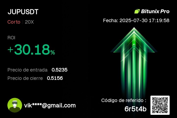 Vctrv81's tweet photo. Feliz tarde para todos bendiciones  sigamos con @MARCIANOPHONE y @Pedro_Trade_Max rompiéndola 🔥🚀🚀💸💸🙏🙏🙏 https://t.co/hiIDyLK0m5