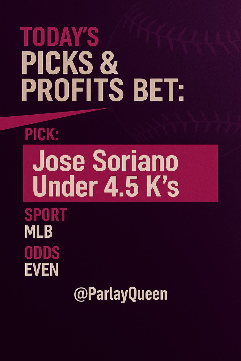 ParlayQueen's tweet photo. Jose Soriano Under 4.5 Kโs (+100)
Heโs been shaky at home and the Rangers have his number. TEX got to him early last time and heโs gone under this line in 4 of his last 6.
#MLB #LAAngels #LAA #PicksAndProfits https://t.co/ZnFsnYVoyR