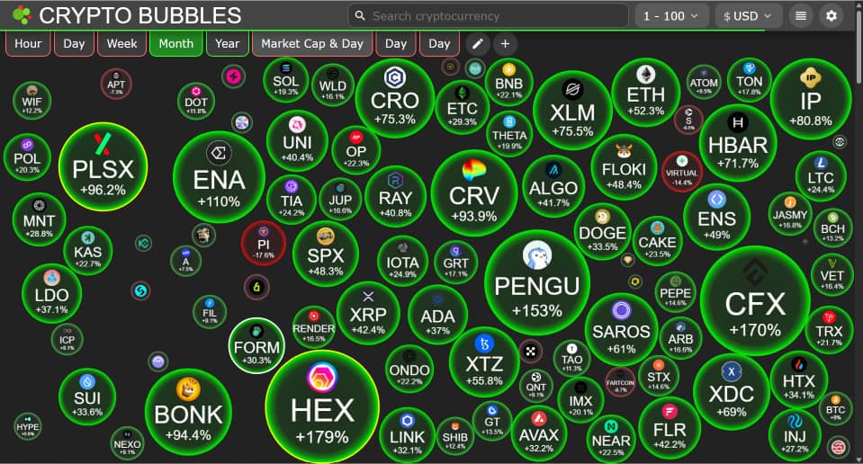 Emeks_P's tweet photo. What is $HEX, and why is it surging despite being one of the most controversial tokens in crypto?  

This thread for people who keep hearing about $HEX and @RichardHeartWin but don’t really get what it’s all about.
I will try and explain in the simplest of understanding

#HEX #PulseChain @RackhamRishel