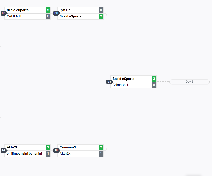 Nice lil cash cup with <a href="/fnznrl/">fnzn</a>