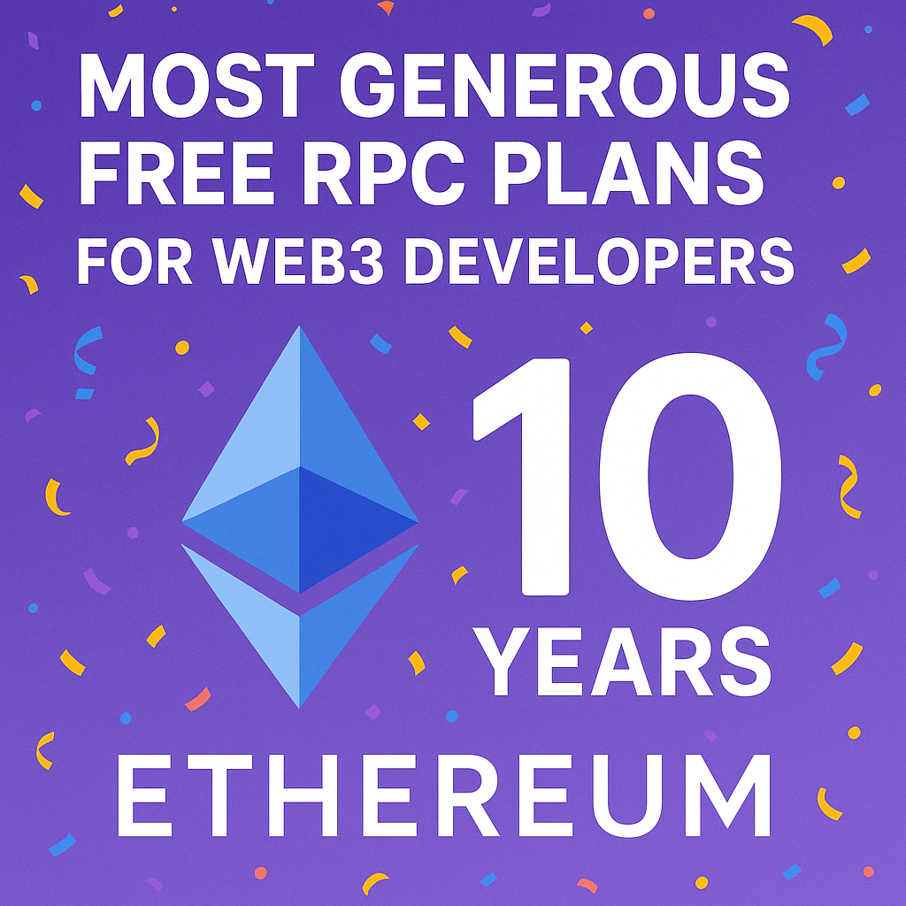 CompareNodes (@comparenodes) on Twitter photo We have normalized computing units on 15 popular RPC methods to calculate requests included into the most generous free plans for Ethereum:
<a href="/DwellirOfficial/">DWELLIR | Trusted Web3 Infrastructure</a> = 15 M, 20/sec
<a href="/BlastAPI/">Blast | Built by Bware Labs</a> = 12 M, 40/sec
<a href="/OnFinality/">OnFinality</a> = 12 M, 40/sec
<a href="/NoditPlatform/">NODIT l Get Started For Free 💻</a> = 11.8 M, 10/sec
<a href="/dRPCorg/">dRPC // All data from any blockchain in one place</a> = 10.5 We have normalized computing units on 15 popular RPC methods to calculate requests included into the most generous free plans for Ethereum:
<a href="/DwellirOfficial/">DWELLIR | Trusted Web3 Infrastructure</a> = 15 M, 20/sec
<a href="/BlastAPI/">Blast | Built by Bware Labs</a> = 12 M, 40/sec
<a href="/OnFinality/">OnFinality</a> = 12 M, 40/sec
<a href="/NoditPlatform/">NODIT l Get Started For Free 💻</a> = 11.8 M, 10/sec
<a href="/dRPCorg/">dRPC // All data from any blockchain in one place</a> = 10.5
