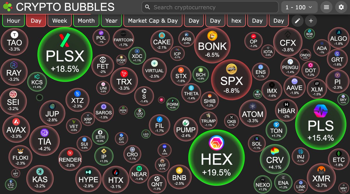 Grace Alexandra (@hexycryptosiren) on Twitter photo What happened today ?
#Pulsechain, that's what happened.
<a href="/cryptomanran/">Ran Neuner</a> is PRAYING this is not his screen tomorrow. ๐ฅต๐ฒ๐ฅถ What happened today ?
#Pulsechain, that's what happened.
<a href="/cryptomanran/">Ran Neuner</a> is PRAYING this is not his screen tomorrow. ๐ฅต๐ฒ๐ฅถ