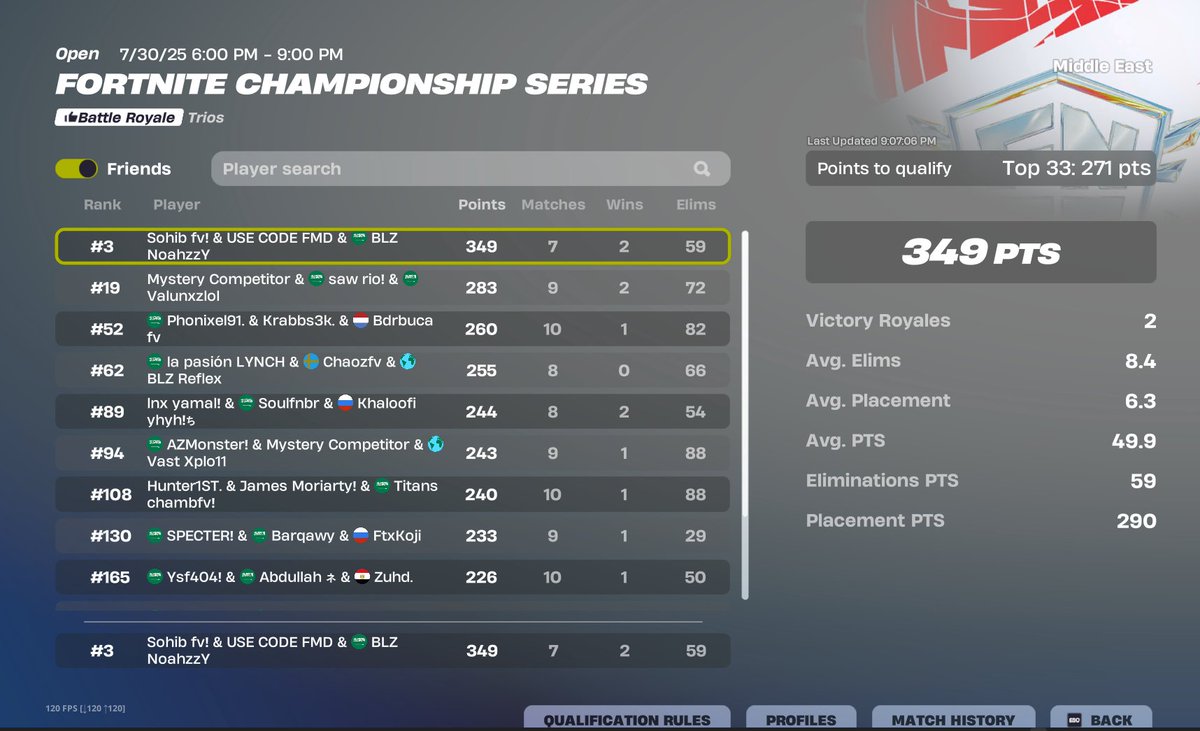 3rd Qualled Finals 🥉Landing Kappa Kappa